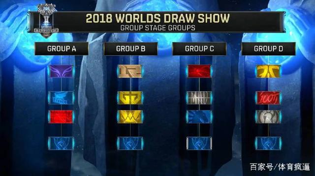 DOTA2阿灵顿Major决赛，Ti冠军Spirit连胜Aster和LGD夺冠！