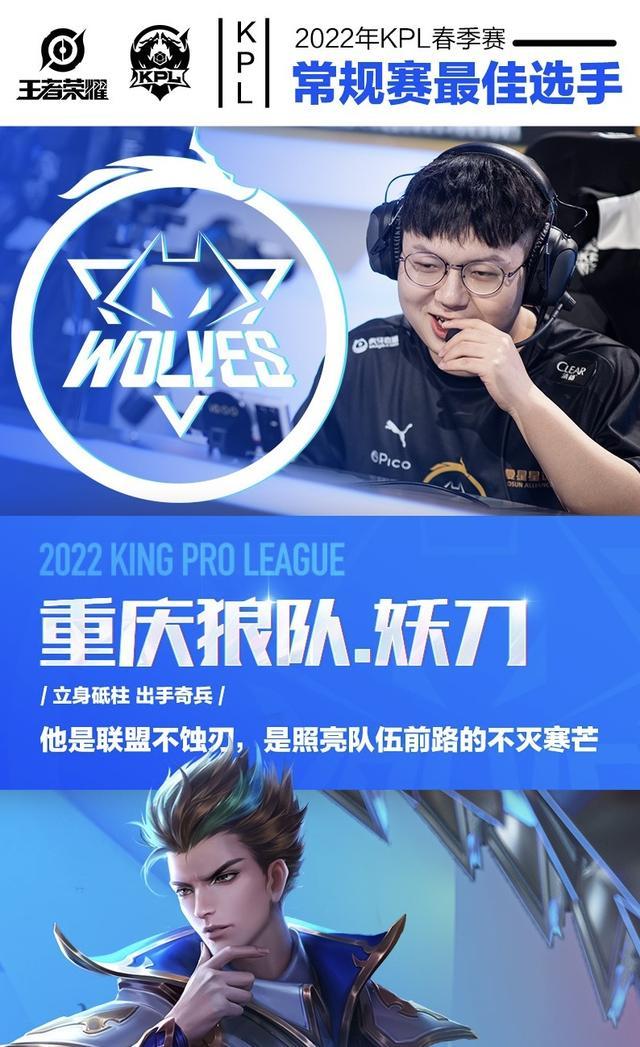 IEM Katowice 2025 小组赛最佳狙击手